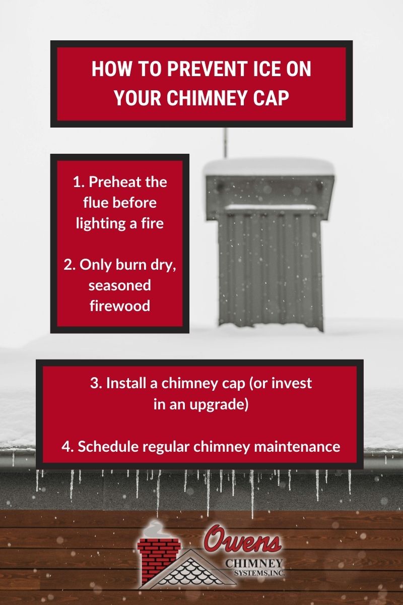 original infographic on avoiding ice on chimney caps
