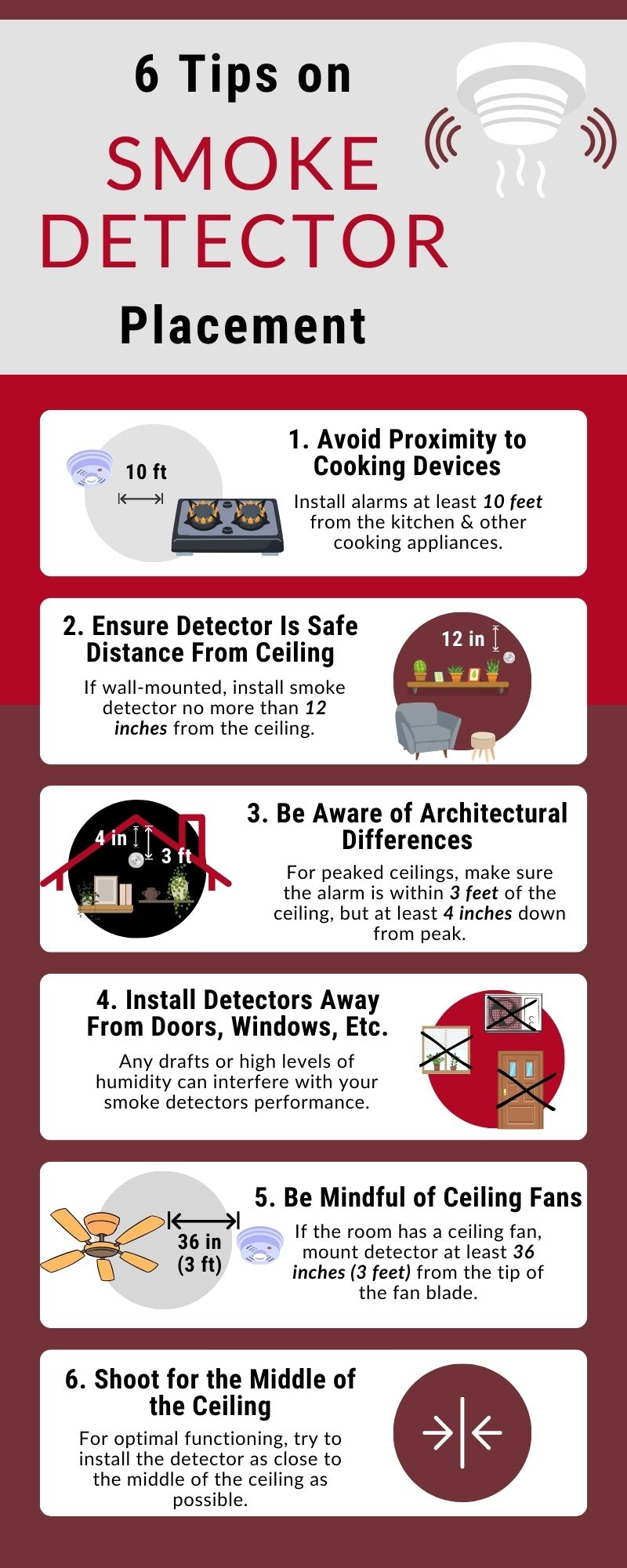 original infographic with 6 tips on smoke detector placement